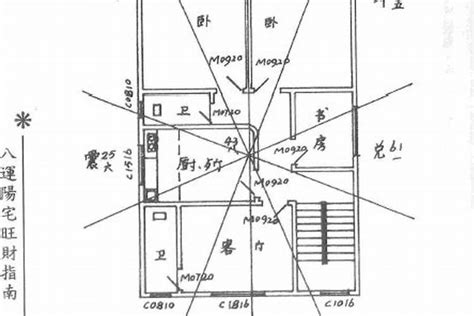 阳宅风水|阳宅风水学入门图解大全100例,阳宅风水布局，阳宅风。